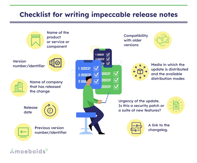 Checklist-for-writing-impeccable-release-notes-infographic1