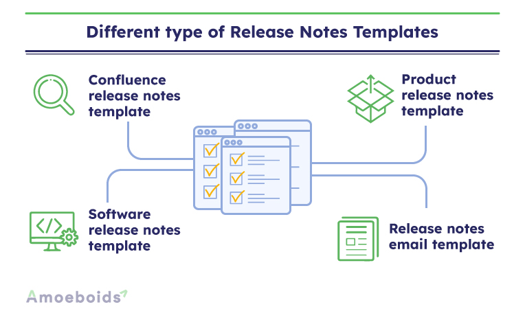 release note