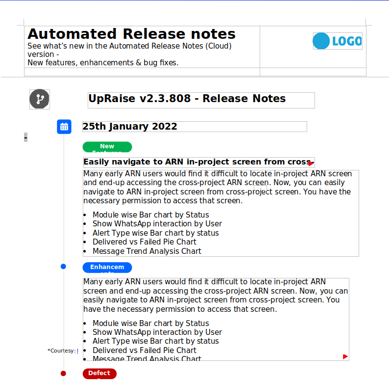 Release Notes Templates A Comprehensive Guide Amoeboids