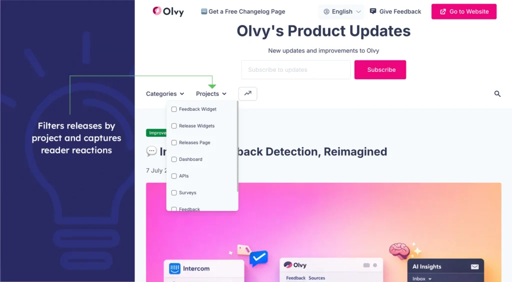olvy