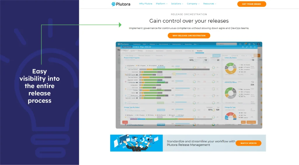 Plutora release management tool