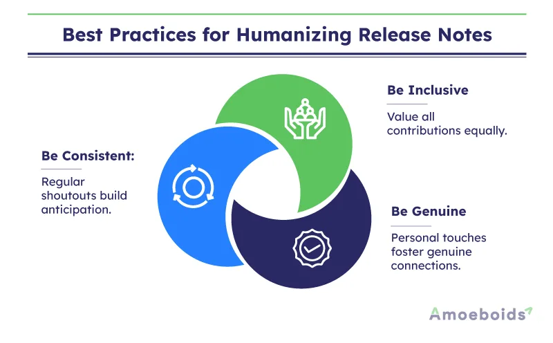 Best Practices for Humanizing Release Notes