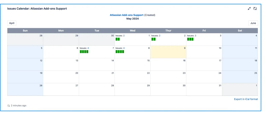 Jira Issues Calendar Output