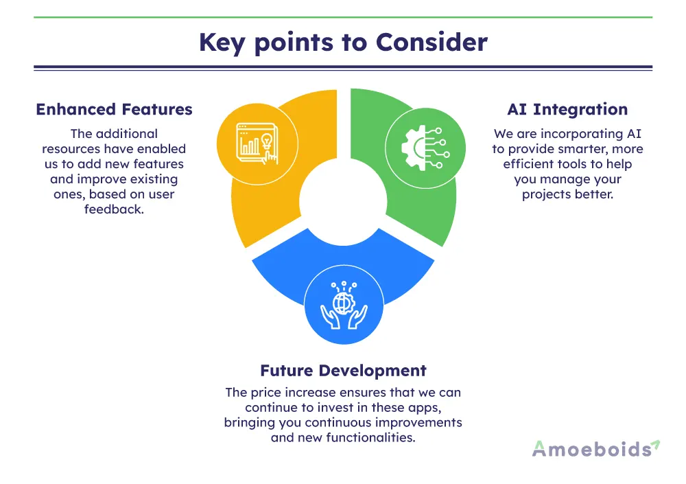 Key points to consider