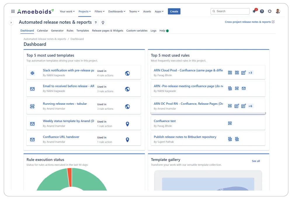 Dashboards-with-useful-info