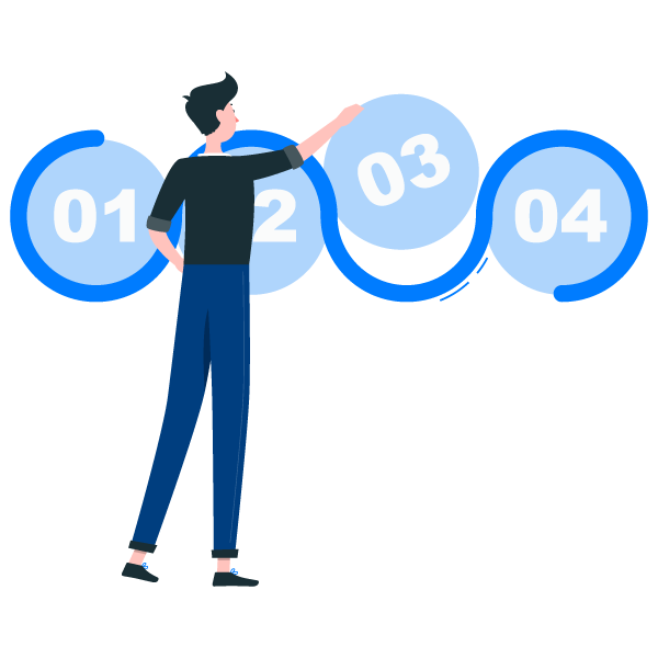 19-Lean-Prioritization