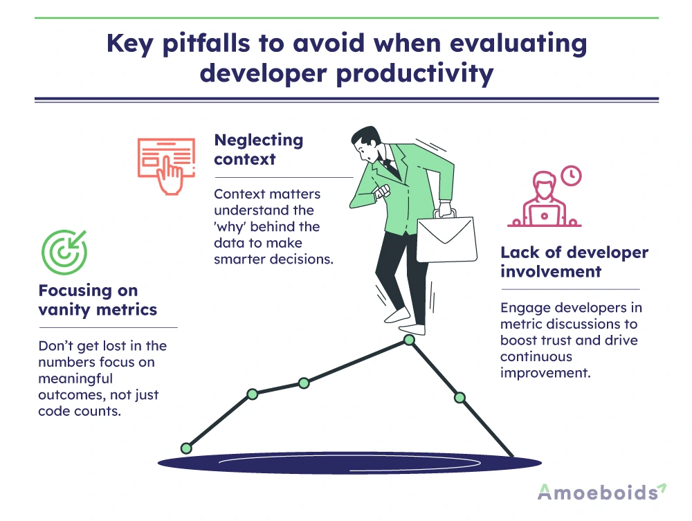 Key-pitfalls-to-avoid-when-evaluating-developer-productivity-infographic2-2