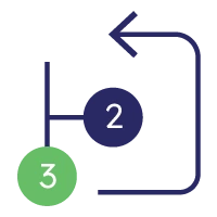 Capture-and-prioritise Capture-and-prioritise