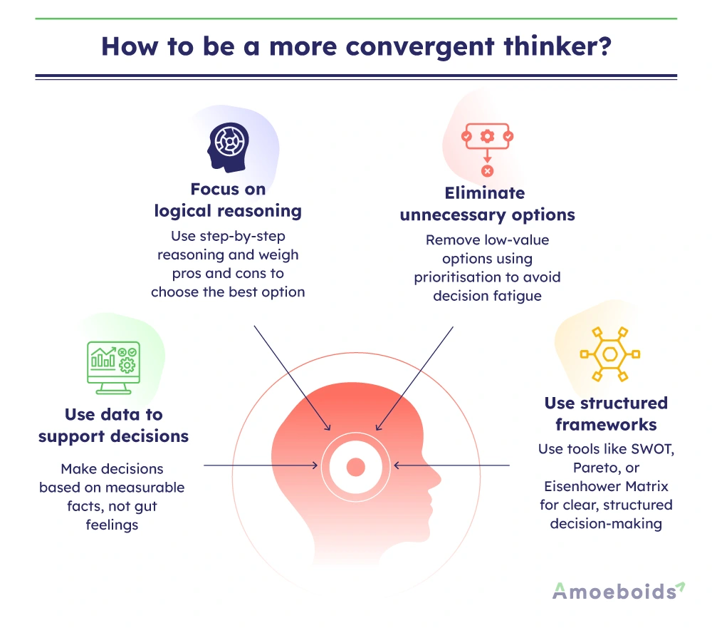 How-to-be-a-more-convergent-thinker-infographic1-1