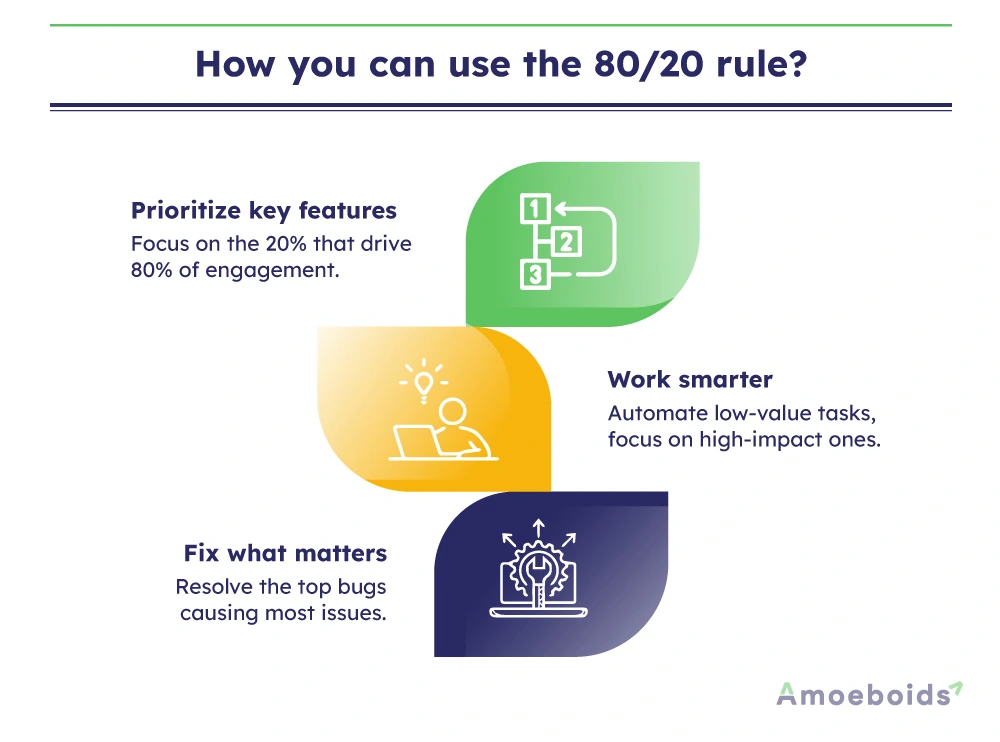 How-you-can-use-the-8020-rule-infographic1-1