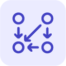 Ignoring dependencies