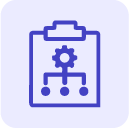 Lack of PI planning participation