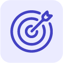 Unrealistic objectives