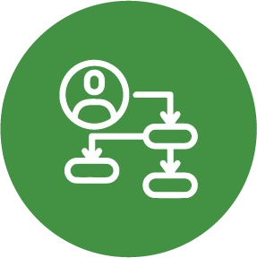 Real-world use cases