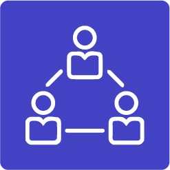 Alignment Across Teams Alignment Across Teams