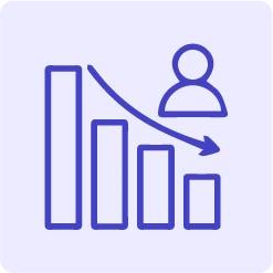 Churn Rate Churn Rate