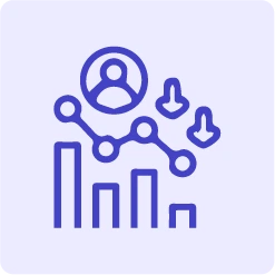 Reduces Churn Reduces Churn