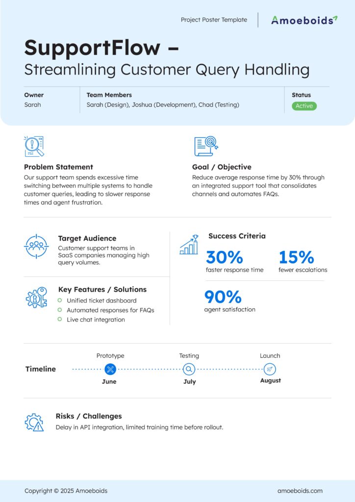 01-Project-Poster-Template-images-0