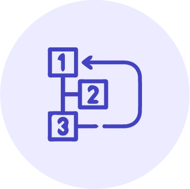 Implement Prioritization Frameworks