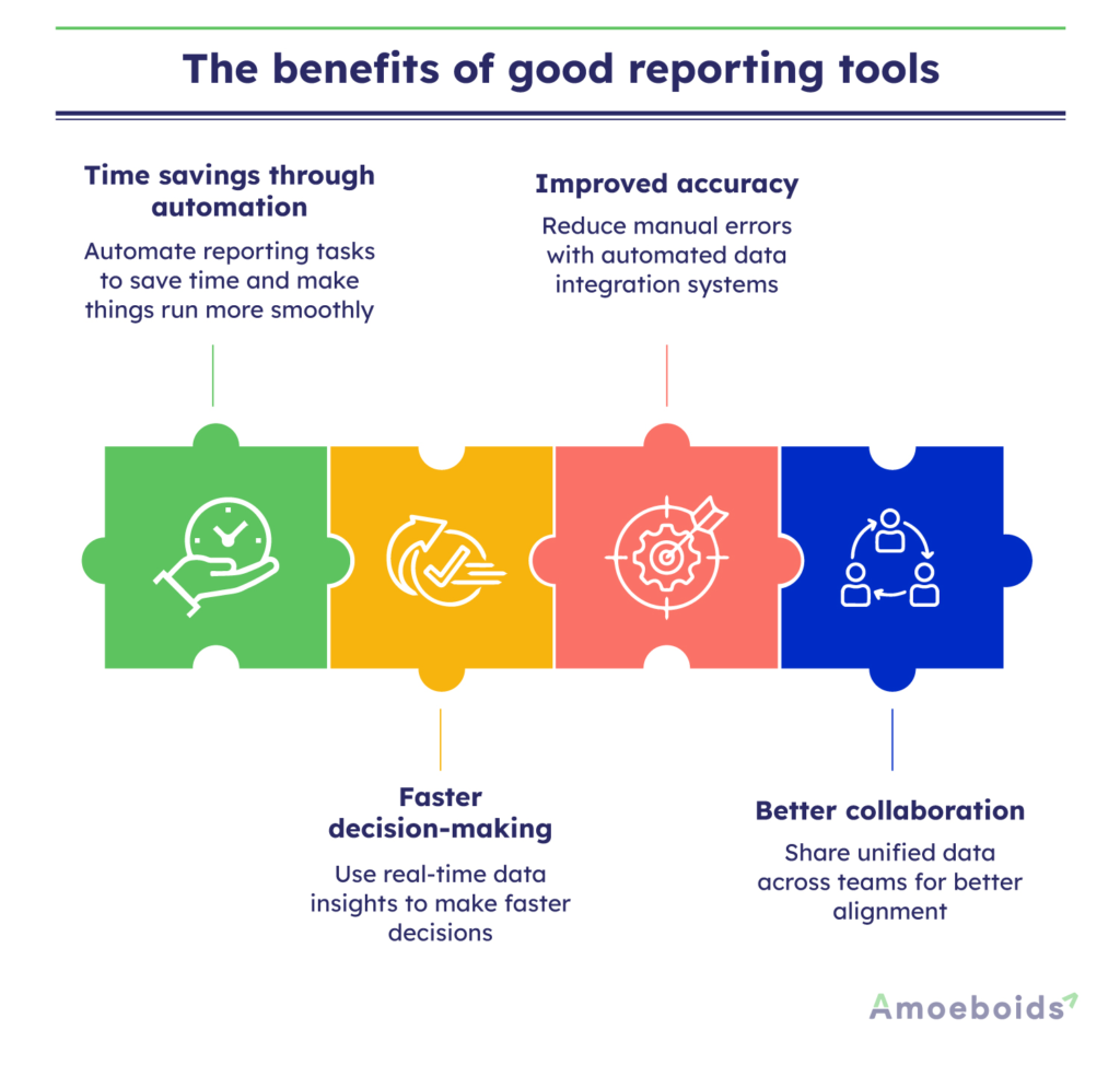 The-benefits-of-good-reporting-tools-infographic1