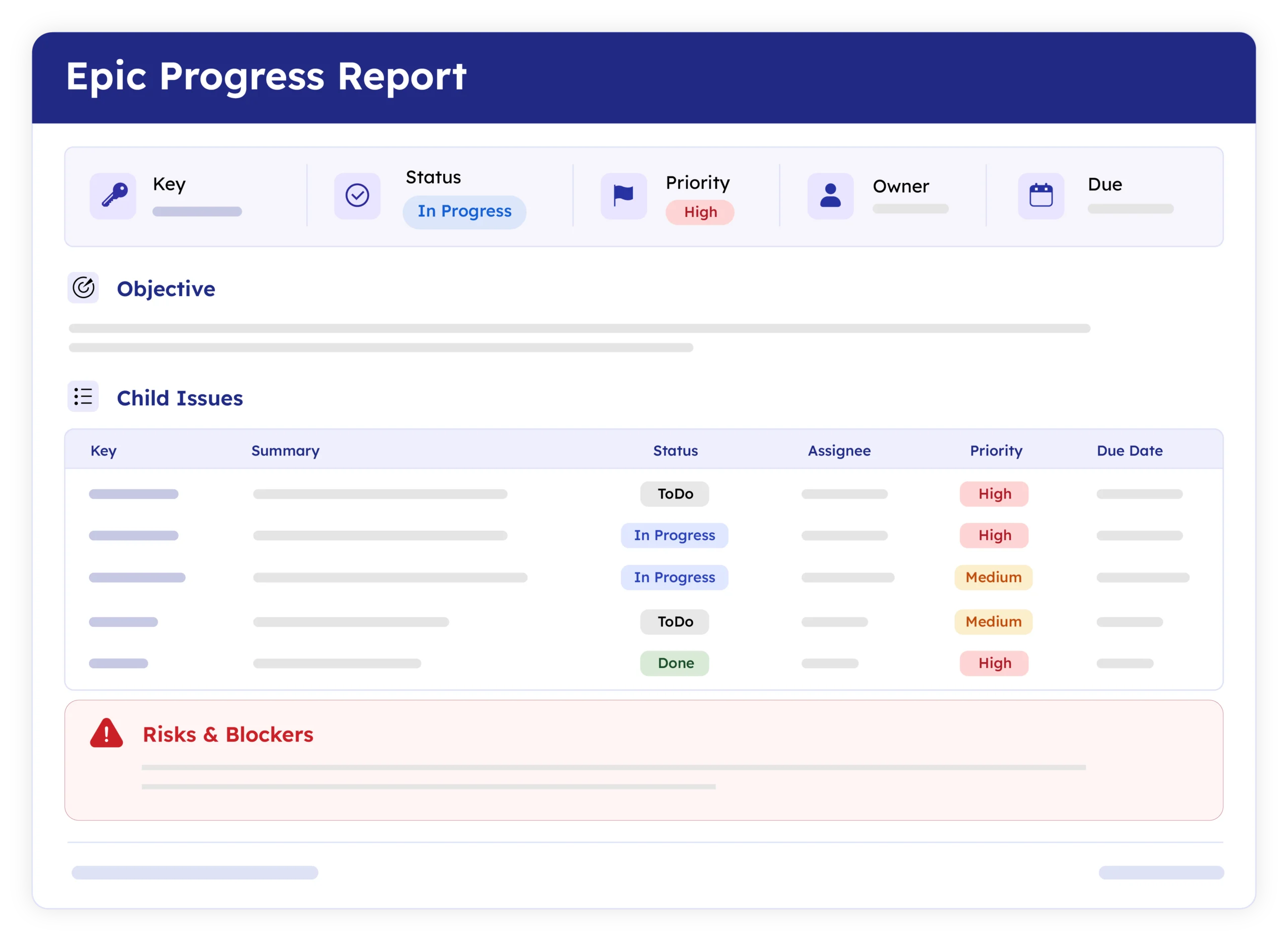 example report