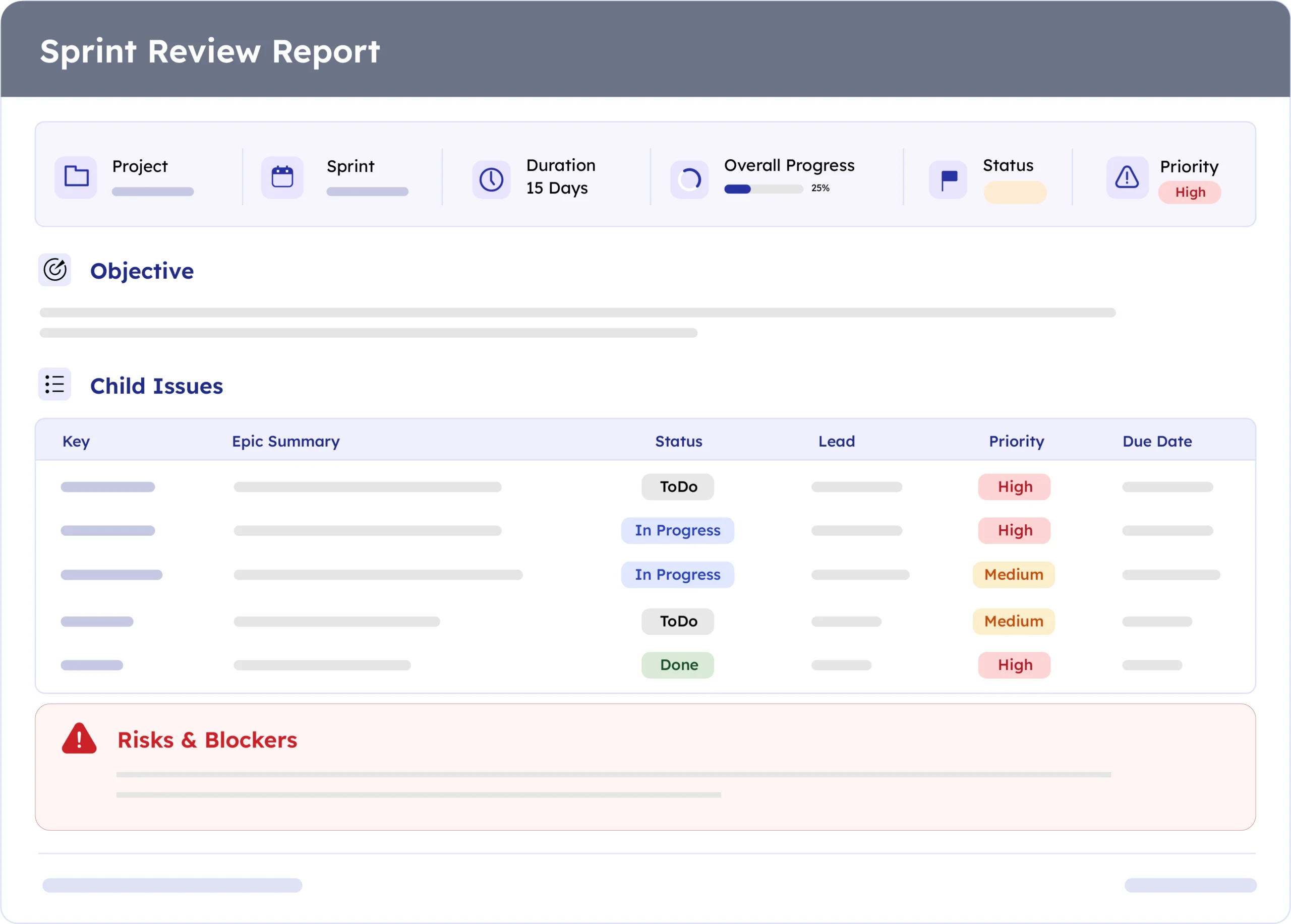 Example report