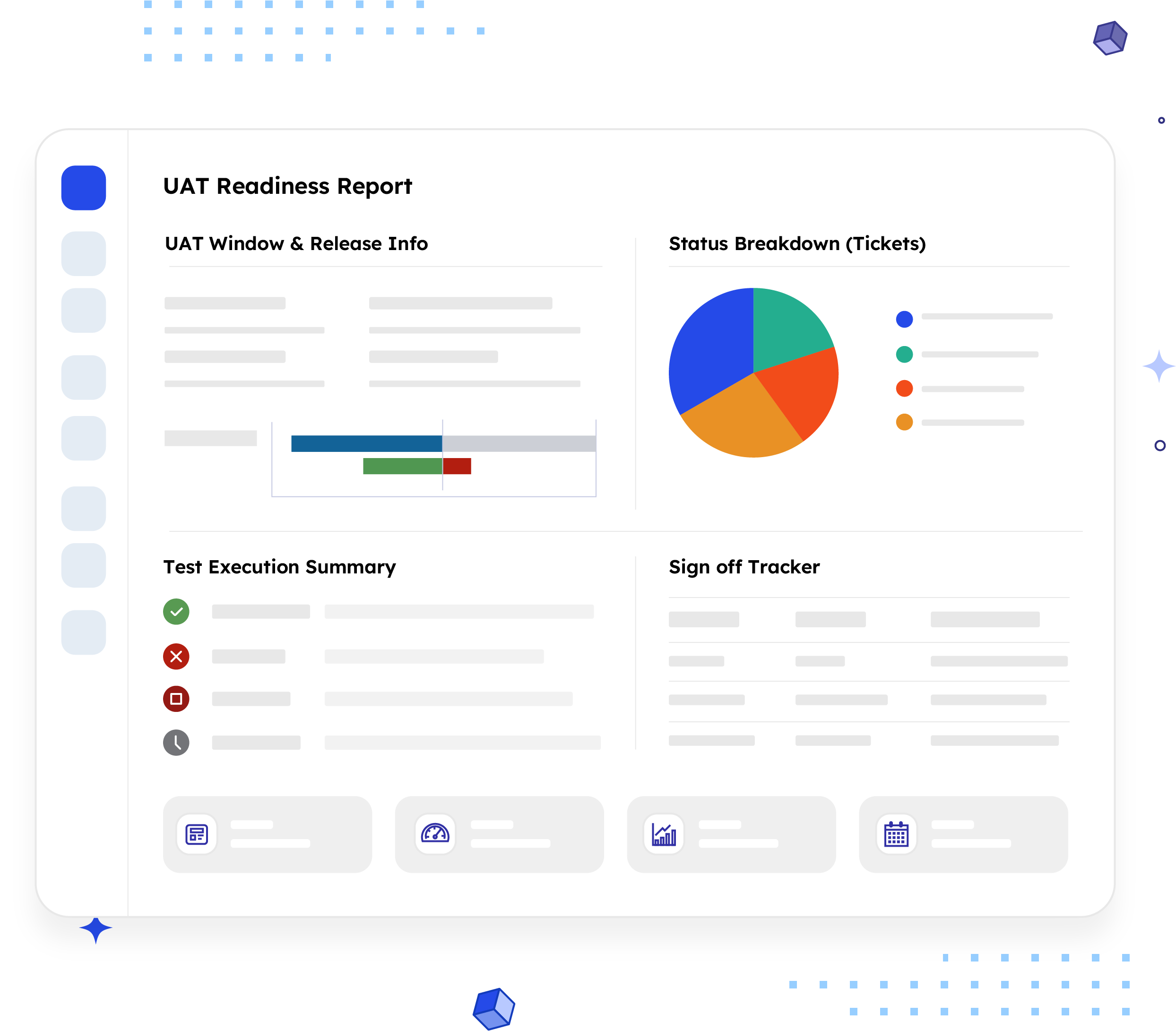 UAT Readiness Report