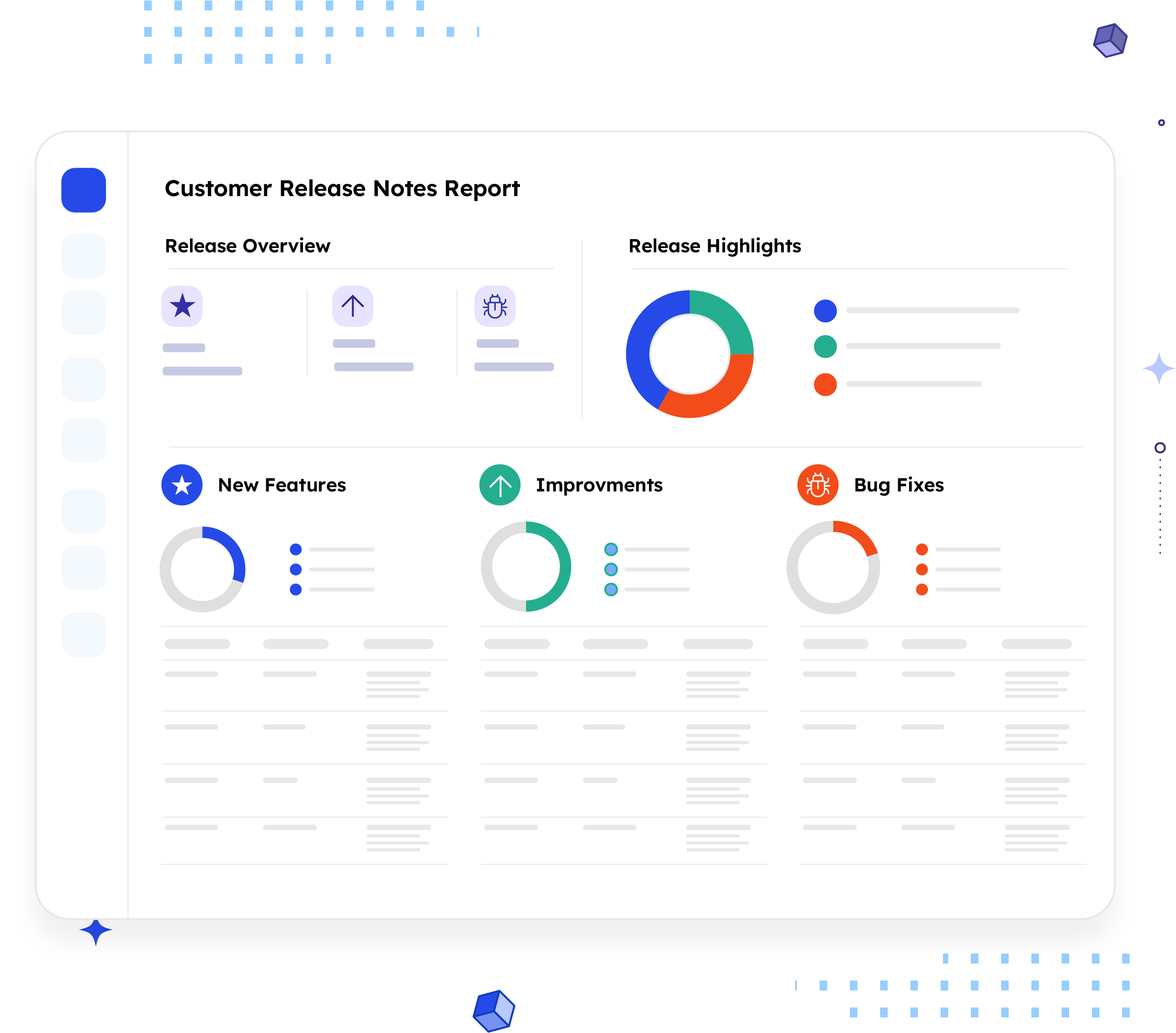 customer release notes reports banner