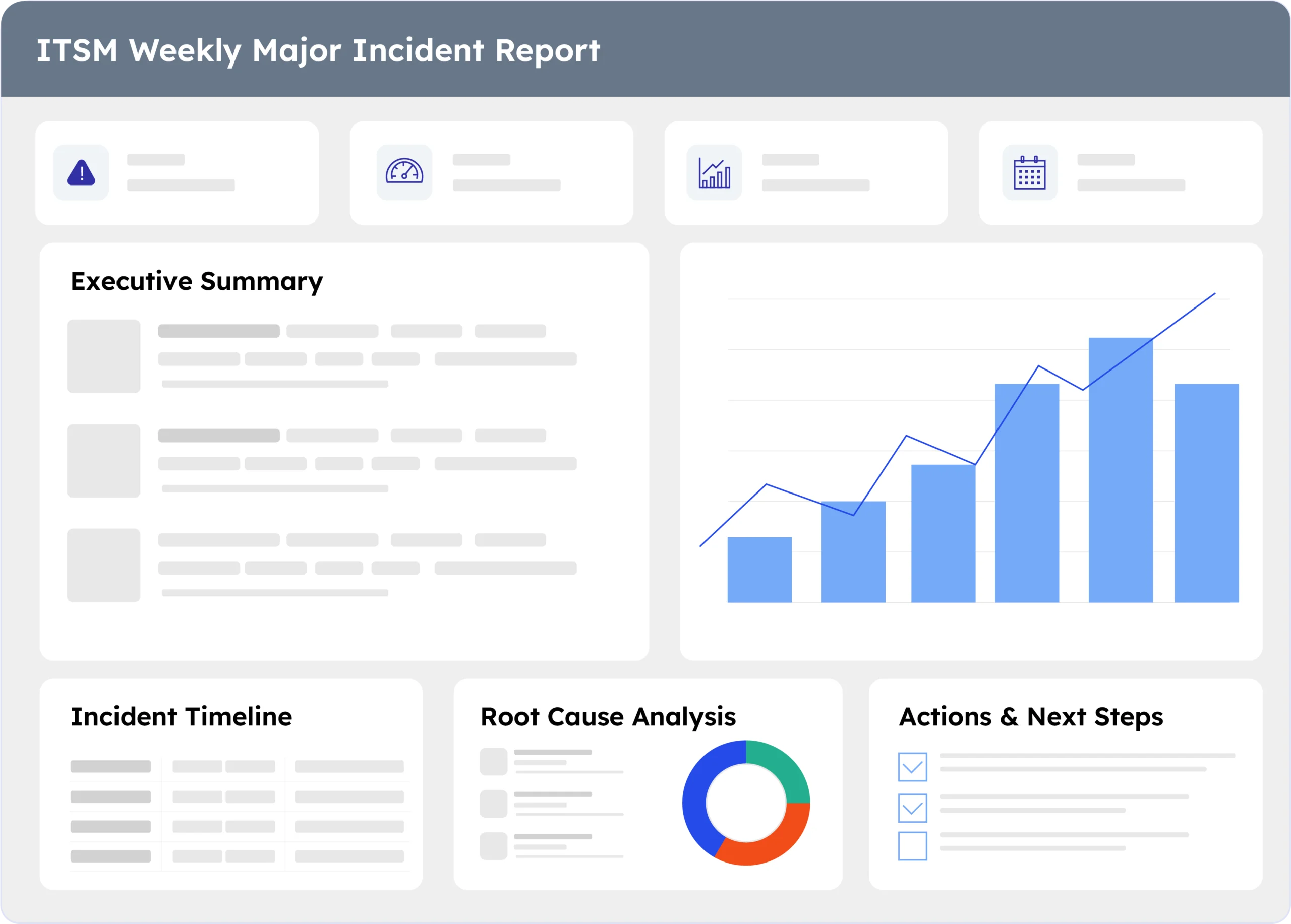 example report
