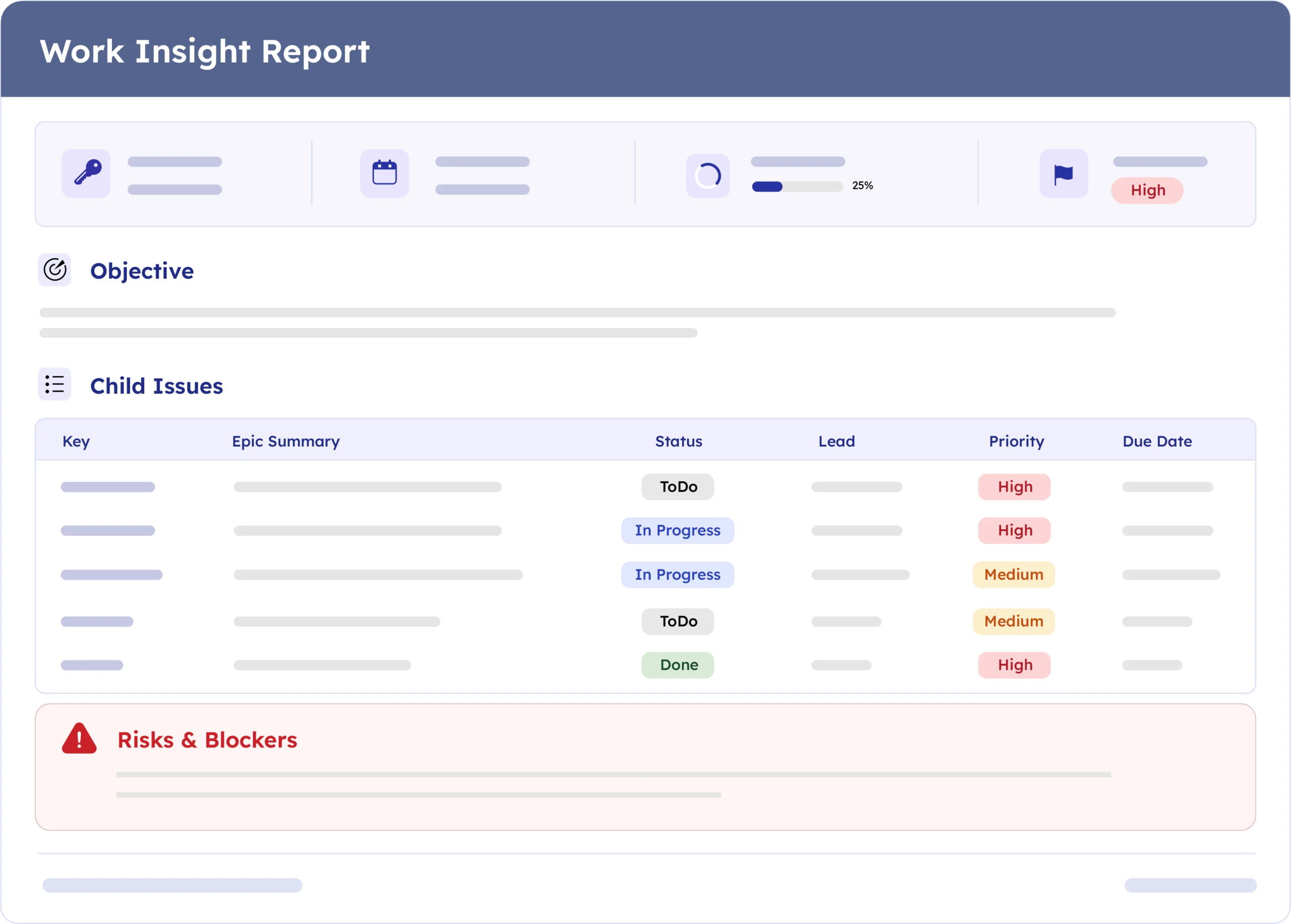 work insight report