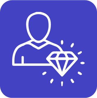 Customer lifetime value