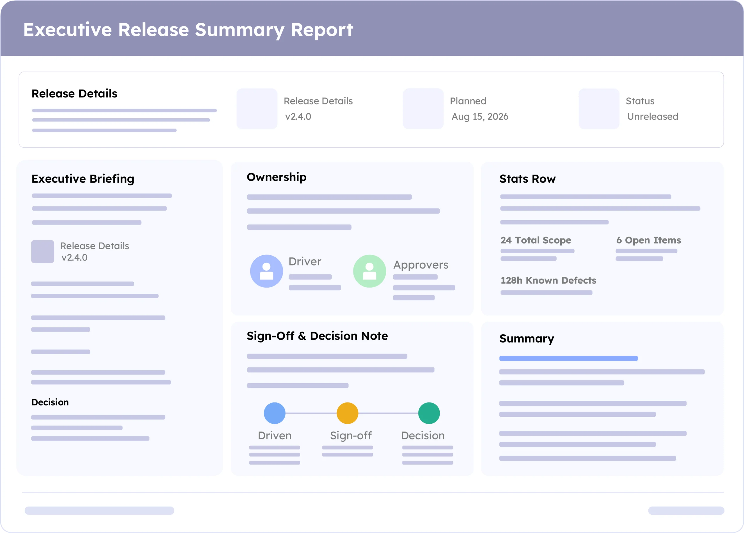 Executive-Release-Summary-Report