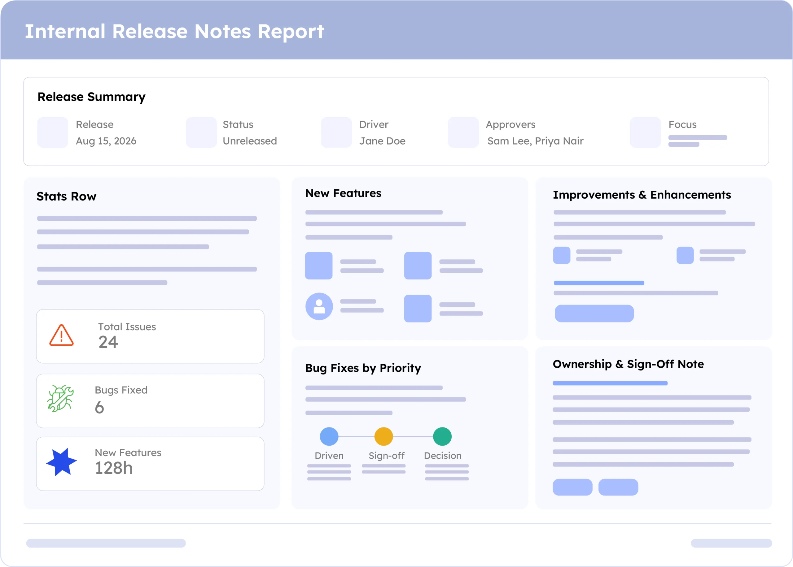 Internal-Release-Notes-Report