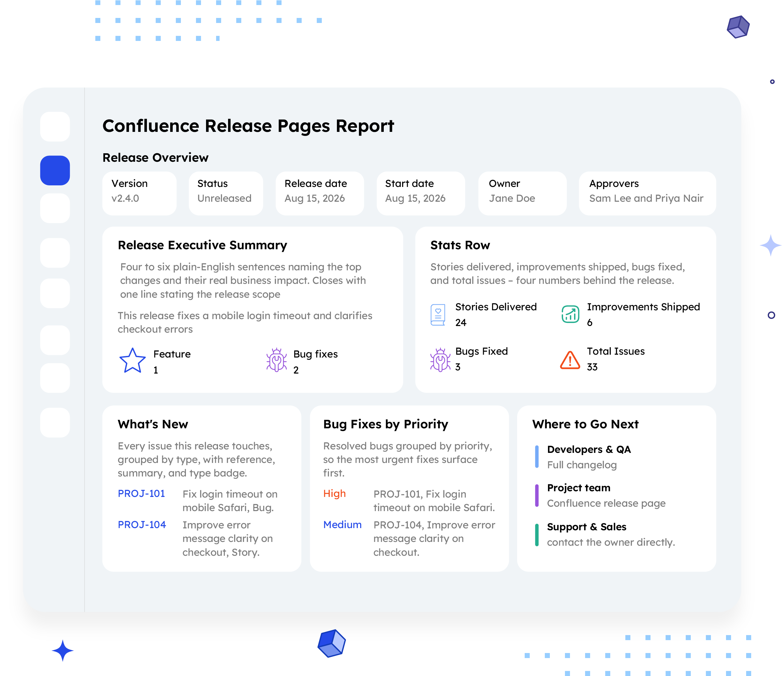Confluence release pages report banner