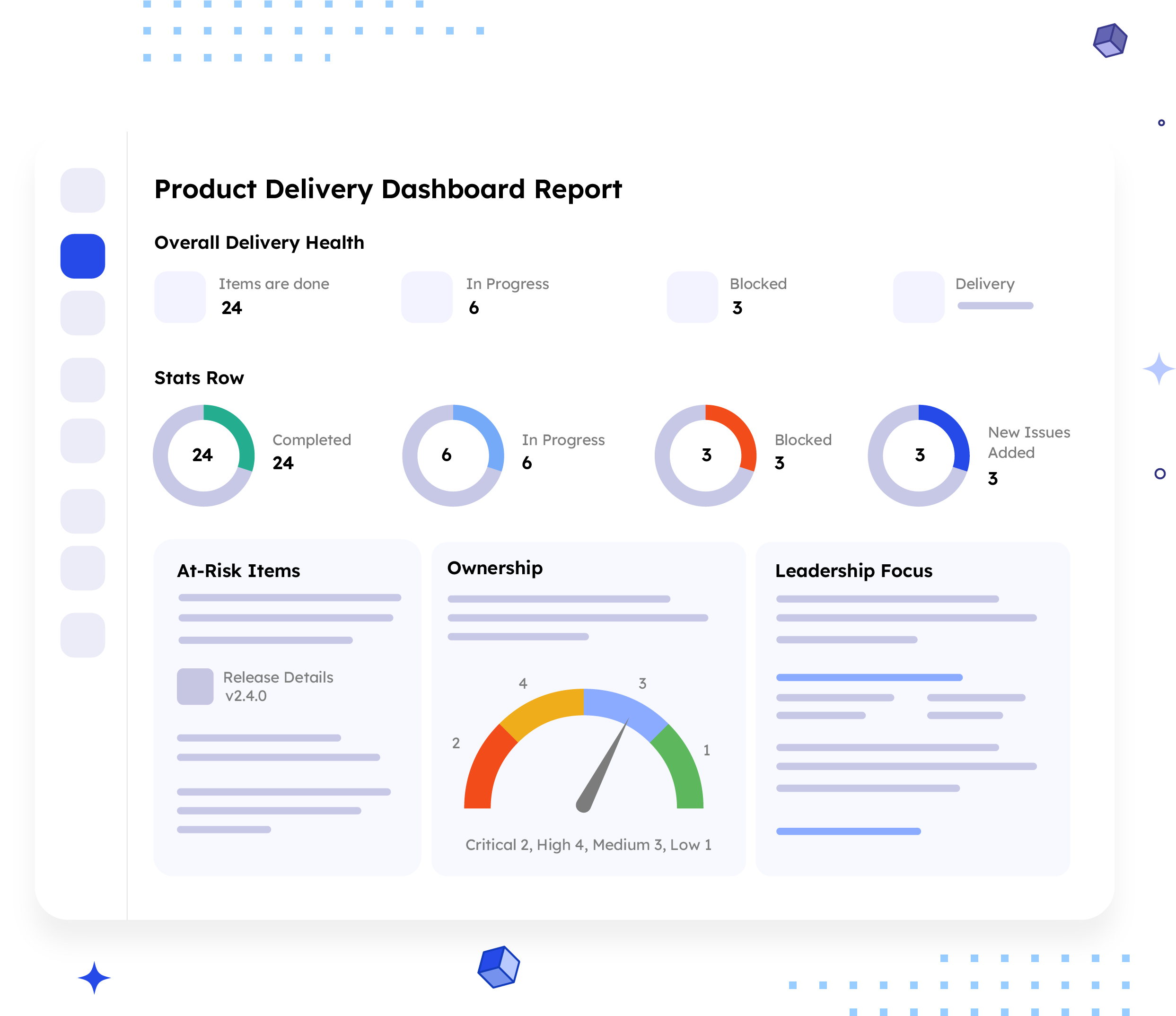 Product delivery dashboard report banner